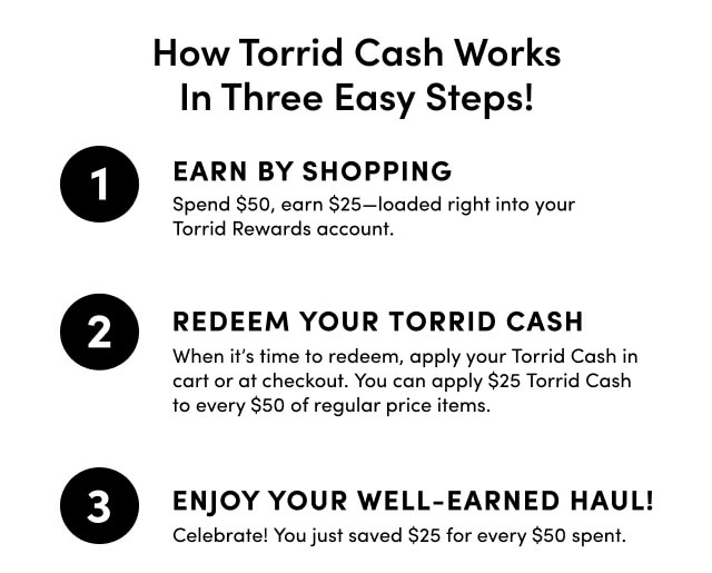 How Torrid Cash Works In Three Easy Steps | 1 Earn By Shopping Spend $50, earn $25--loaded right into your Torrid Rewards account. | 2 Redeem Your Torrid Cash When it's time to redeem, apply your Torrid Cash in cart or at checkout. You can apply $25 Torrid Cash to every $50 of regular price items. | 3 Enjoy Your Well-Earned Haul! Celebrate! You just saved $25 for every $50 spent.