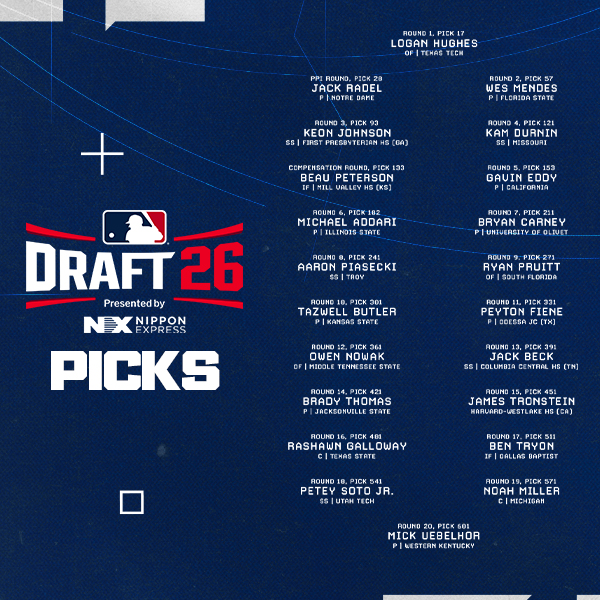 Welcome to Houston Logan Hughes and Jack Radel