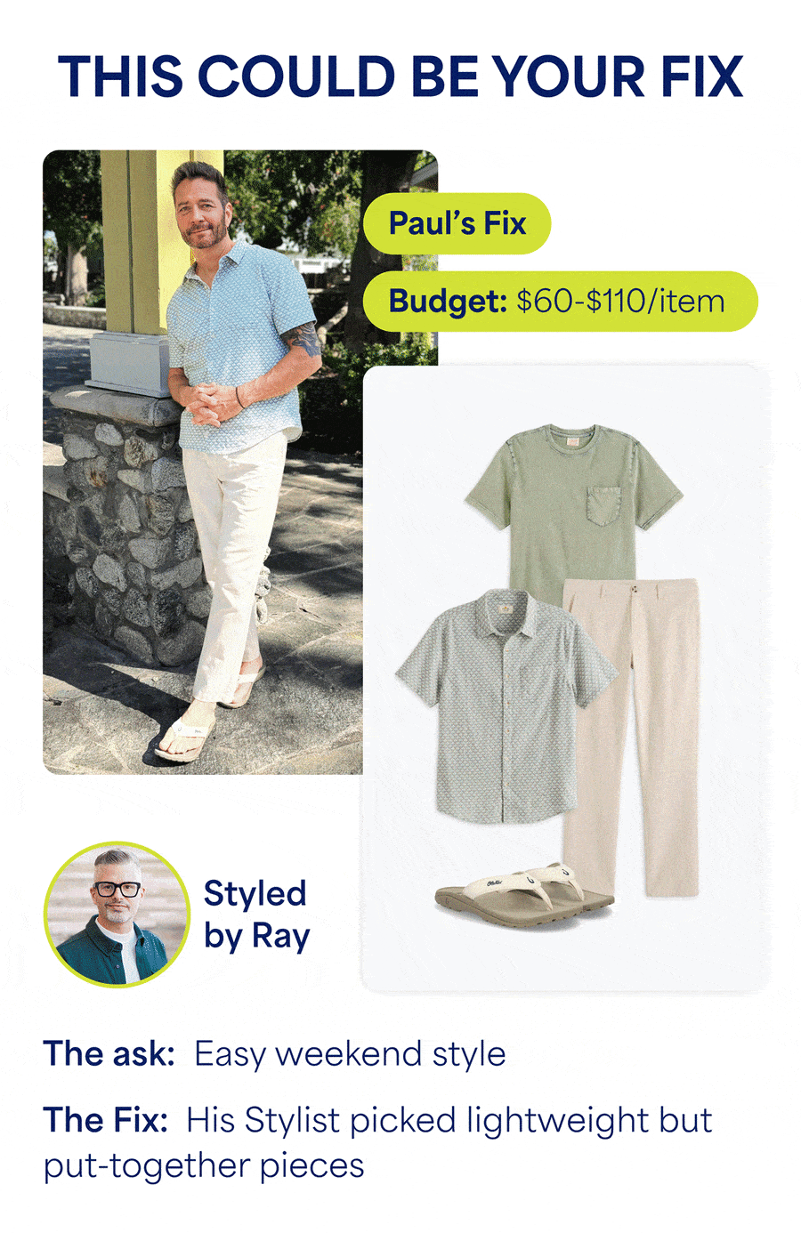 THIS COULD BE YOUR FIX. Paul&rsquo;s Fix. Budget: $60-$110/item. Styled by Ray. The ask: Easy weekend style. The Fix: His Stylist picked lightweight but put-together pieces. Cam&rsquo;s Fix. Budget: $50-$120/item. Styled by Travis. The ask: An update to his shirt rotation. The Fix: His Stylist sent elevated shirts that still feel comfortable.