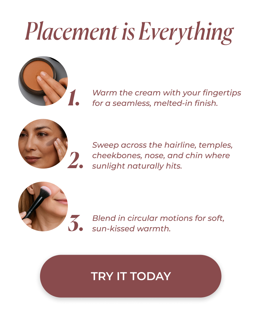 Placement is Everything >>TRY IT TODAY<<