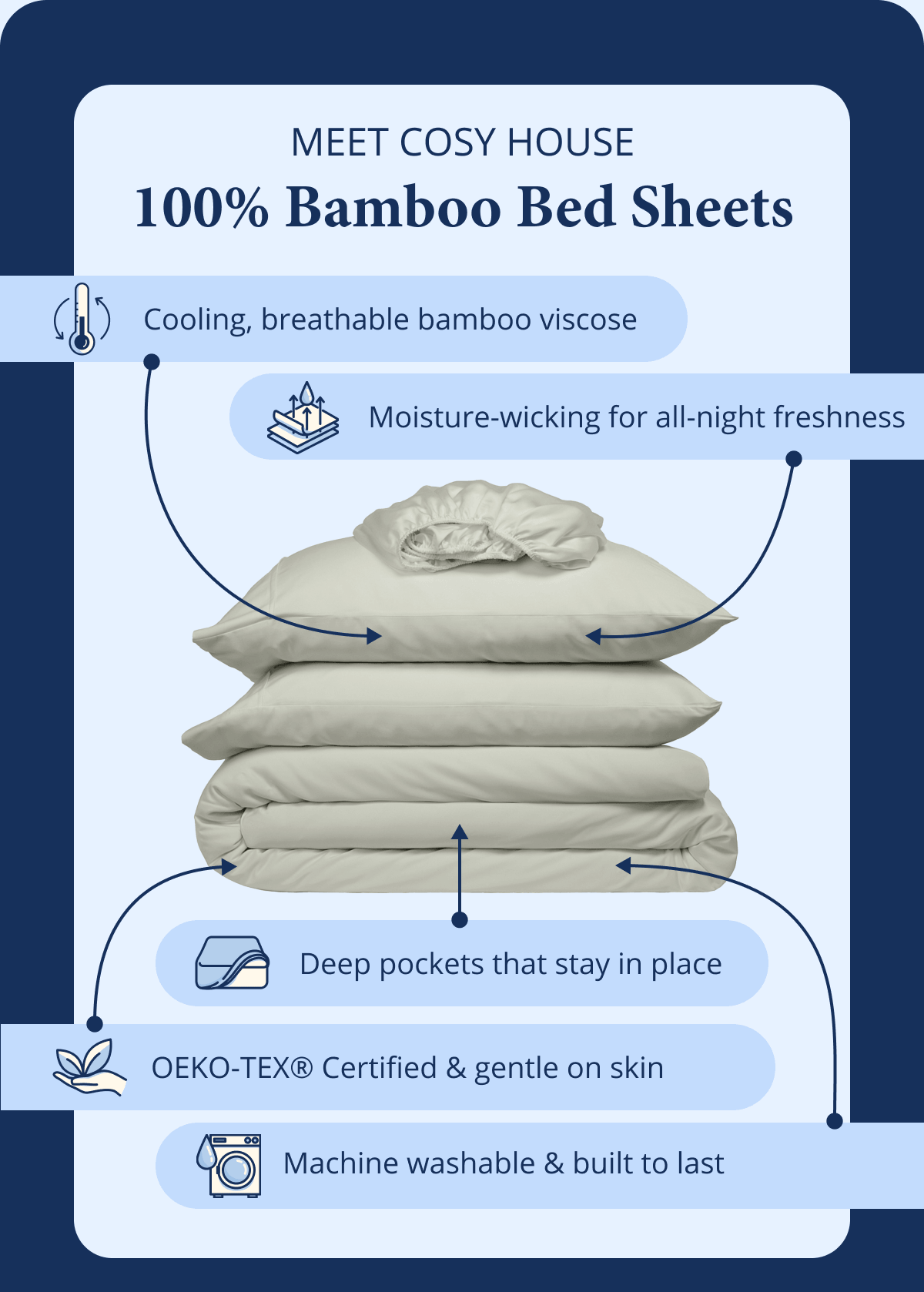 Meet Cosy House 100% Bamboo Sheets