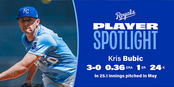 Royals Player Spotlight - Kris Bubic.