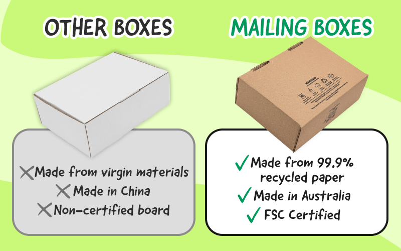 Shop Mailing Boxes