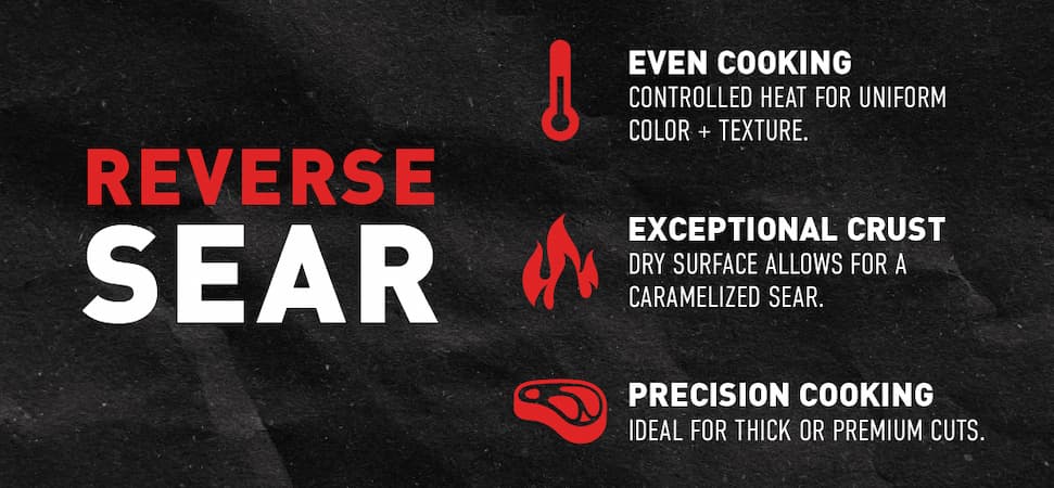 reverse sear vs traditional sear