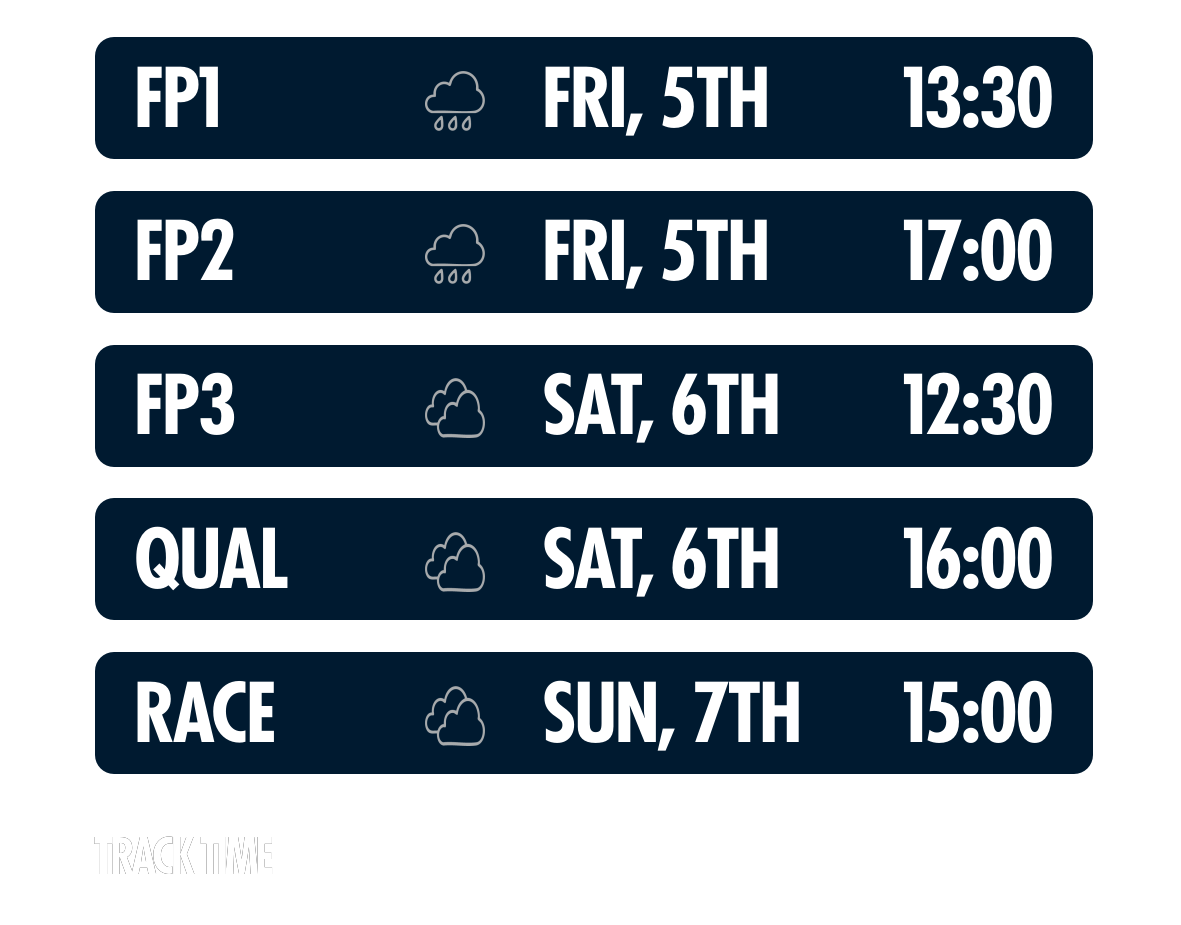 Race Weekend Schedule