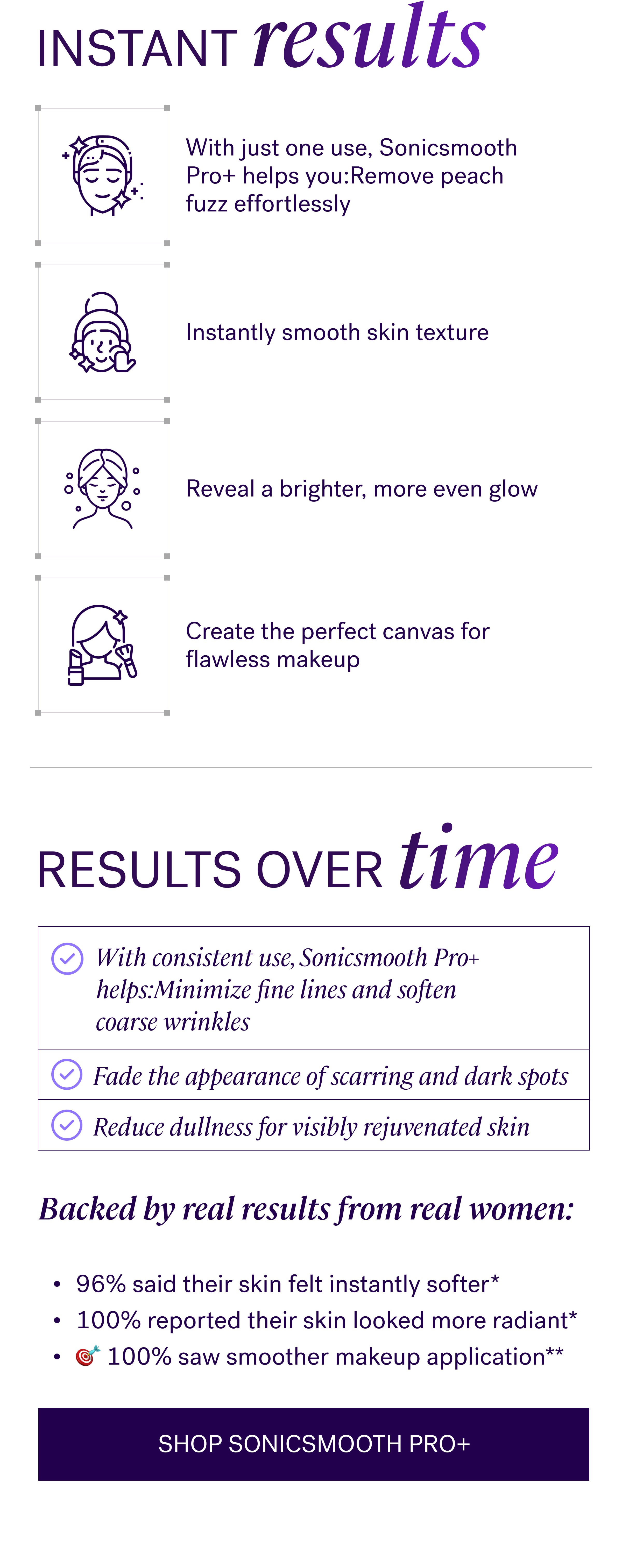 INSTANT results With just one use, Sonicsmooth Pro+ helps you:Remove peach fuzz effortlessly Instantly smooth skin texture Reveal a brighter, more even glow Create the perfect canvas for flawless makeup RESULTS OVER time With consistent use, Sonicsmooth Pro+ helps:Minimize fine lines and soften coarse wrinkles Fade the appearance of scarring and dark spots Reduce dullness for visibly rejuvenated skin Backed by real results from real women: &nbsp; 96% said their skin felt instantly softer* 100% reported their skin looked more radiant* 🎯 100% saw smoother makeup application** Shop Sonicsmooth Pro+