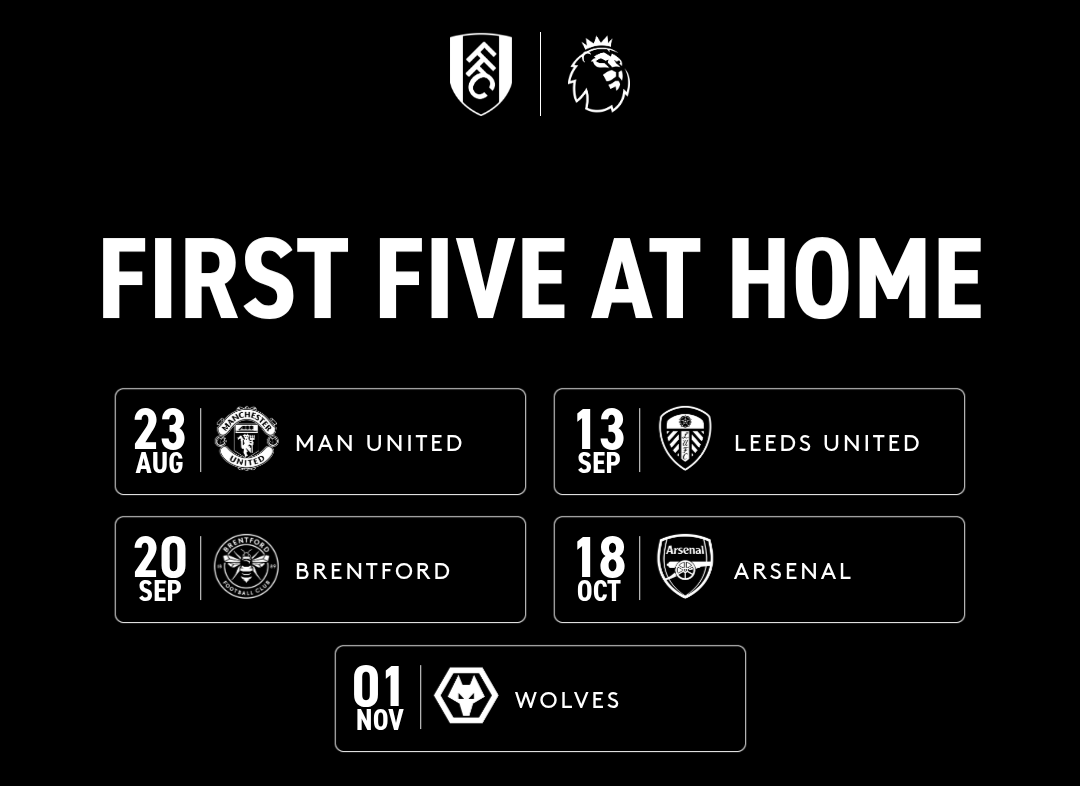 2025/26 Season Ticket Waiting List