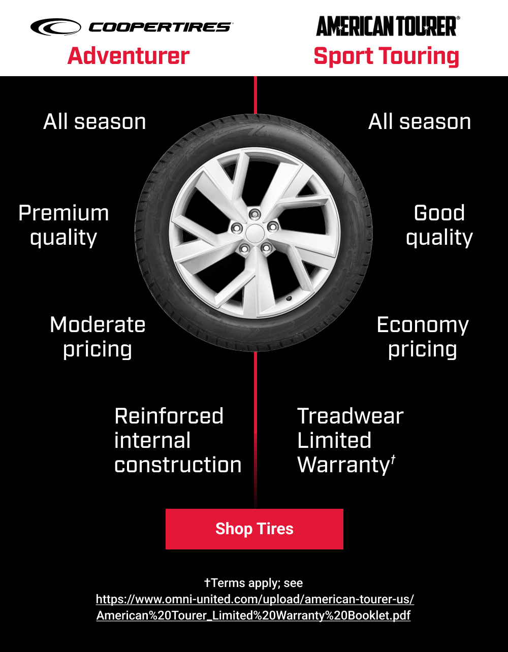 SHOP TIRES
