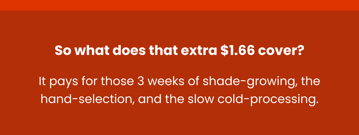So what does that extra $1.66 cover? It pays for those 3 weeks of shade-growing, the hand-selection, and the slow cold-