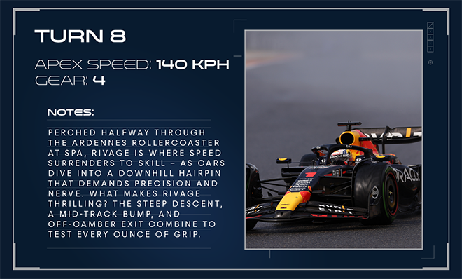Turn 8