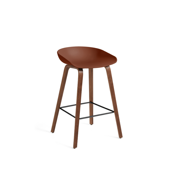 About A Stool 32 2.0