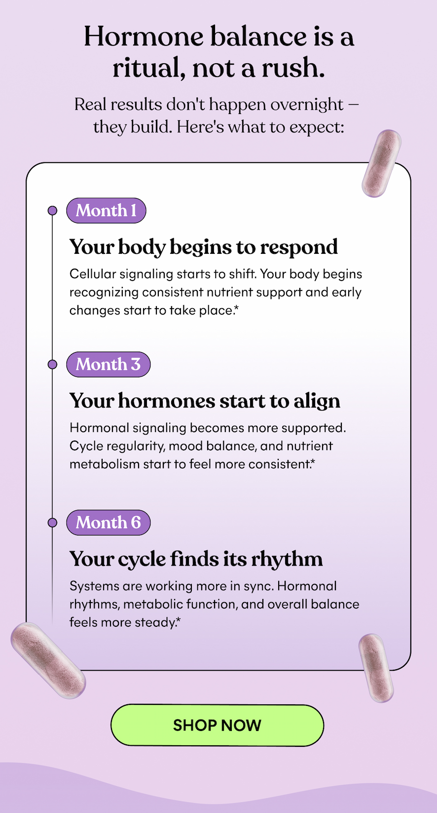 Hormone balance is a ritual, not a rush.  Real results don't happen overnight — they build. Here's what to expect:  Month 1 Your body begins to respond Cellular signaling starts to shift. Your body begins recognizing consistent nutrient support and early changes start to take place.  Month 3 Your hormones start to align Hormonal signaling becomes more supported. Cycle regularity, mood balance, and nutrient metabolism start to feel more consistent.  Month 6 Your cycle finds its rhythm Systems are working more in sync. Hormonal rhythms, metabolic function, and overall balance feels more steady.  SHOP NOW