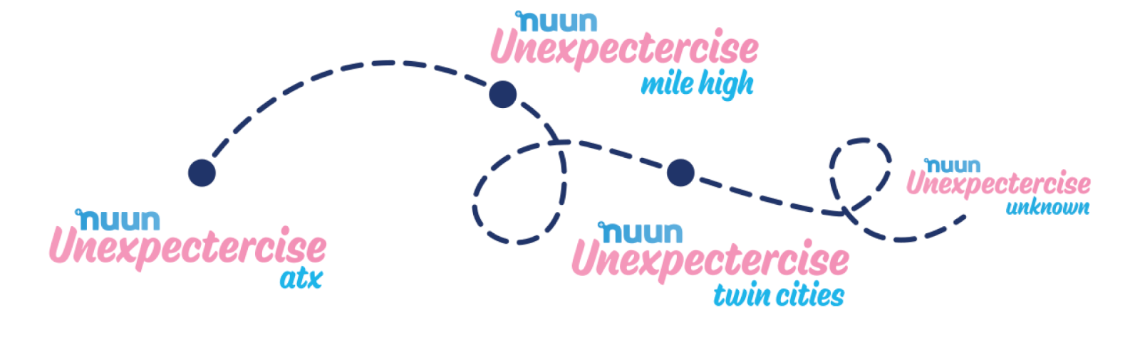Nuun Unexpectercise
