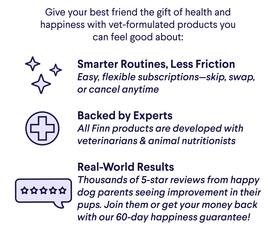 Text: Give your best friend the gift of health and happiness with vet-formulated products you can feel good about: Smarter Routines, Less Friction Easy, flexible subscriptions—skip, swap, or cancel anytime  Backed by Experts All Finn products are developed with veterinarians & animal nutritionists  Real-World Results Thousands of 5-star reviews from happy dog parents seeing improvement in their pups. Join them or get your money back with our 60-day happiness guarantee! 