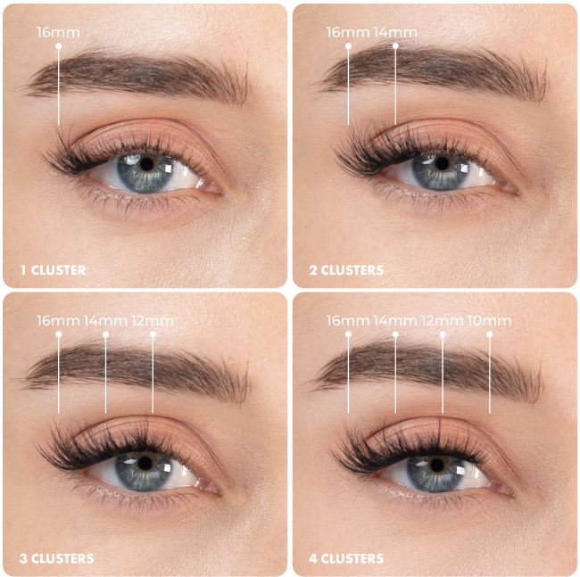 Comparison guide showing 1, 2, 3, and 4 Jazzy Lash Clusters applied to eye with length measurements from 10mm to 16mm