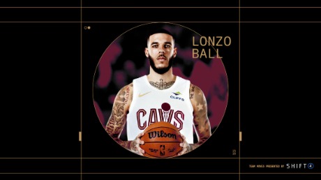 Lonzo Ball Traded to Cleveland