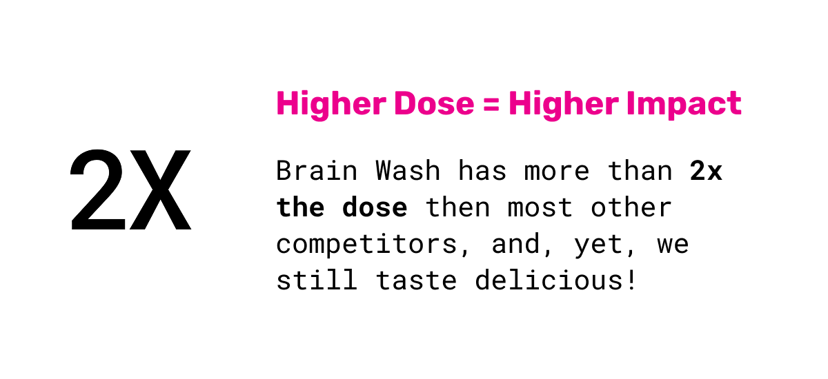Higher Dose = Higher Impact: Brain Wash has more than 2x the dose then most other competitors, and, yet, we still taste delicious!