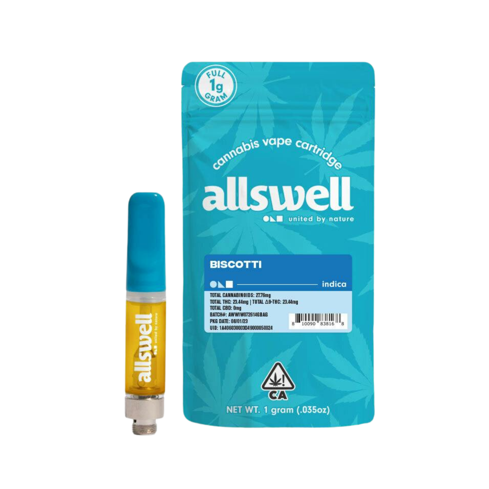 Allswell