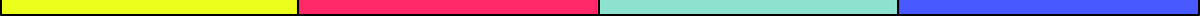 turn images on