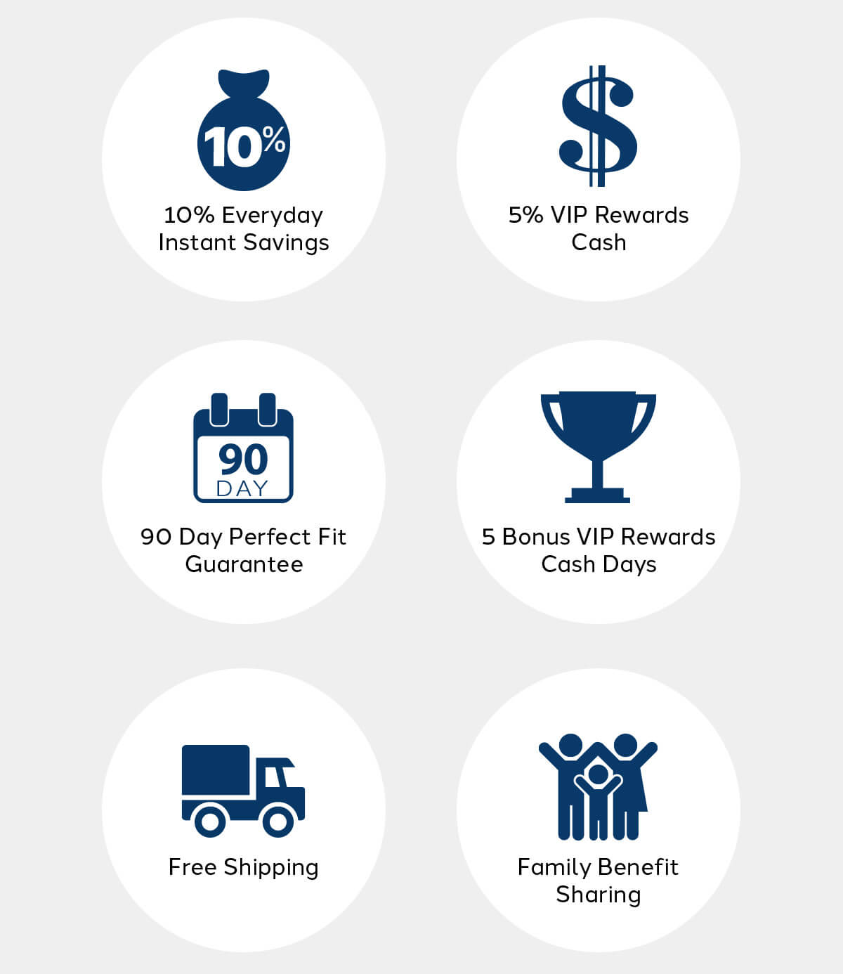 10% Everyday Instand Savings | Earn 5% Rewards Cash | 90 Day Perfect Fit Guarantee | Free Shipping | Bonus Rewards Cash Days | Free Shipping | 10% Rewards Cash on Kid-Sized Shoes