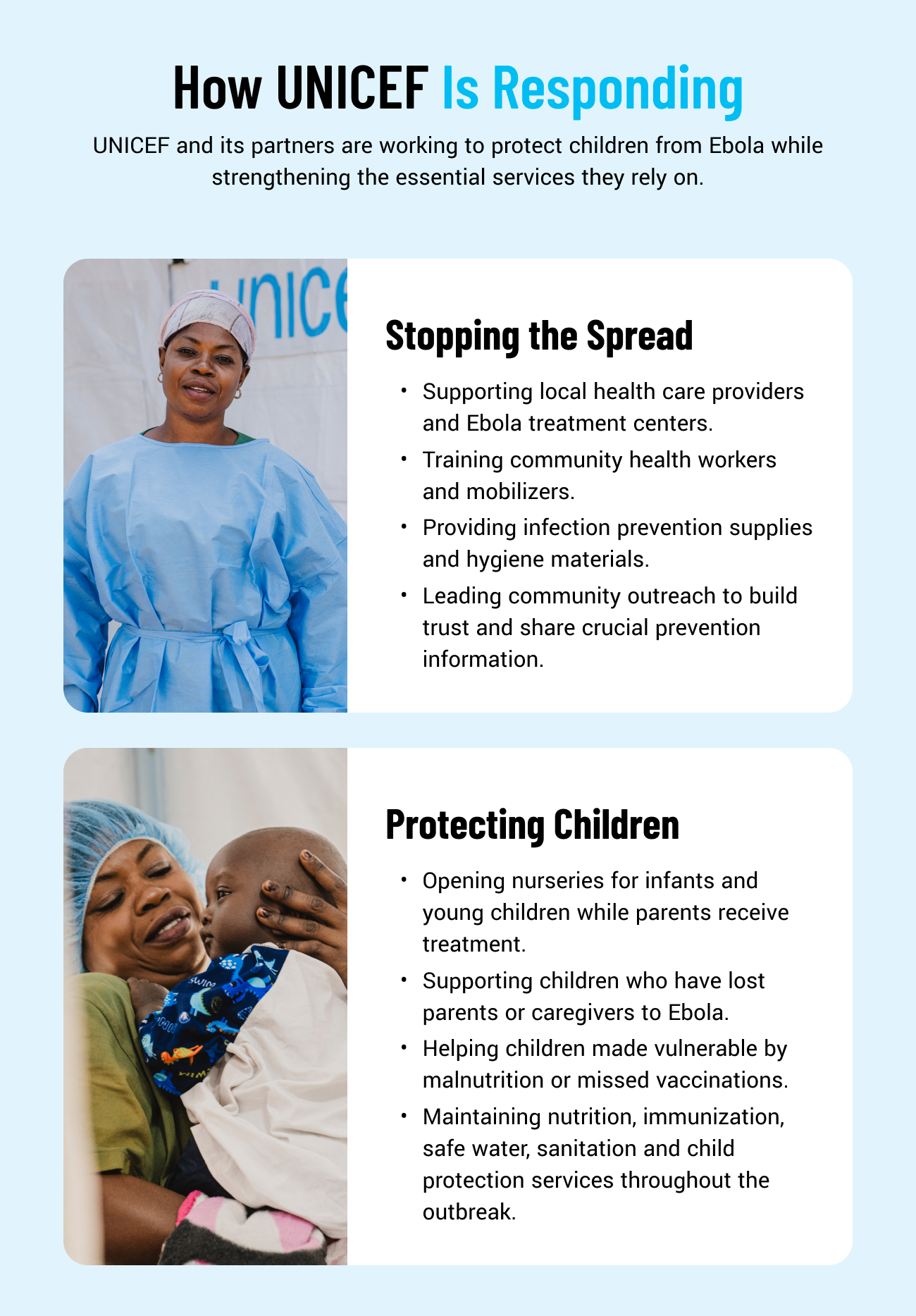 How UNICEF Is Responding