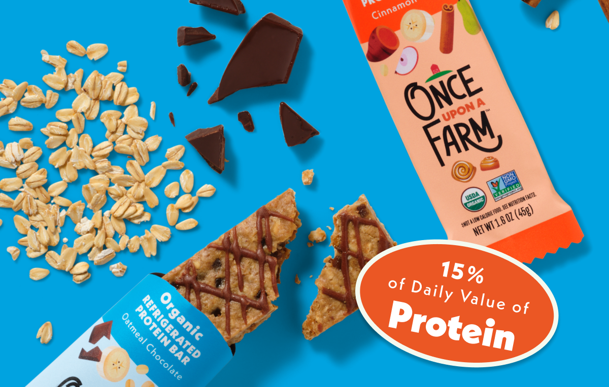 15% of daily value of protein