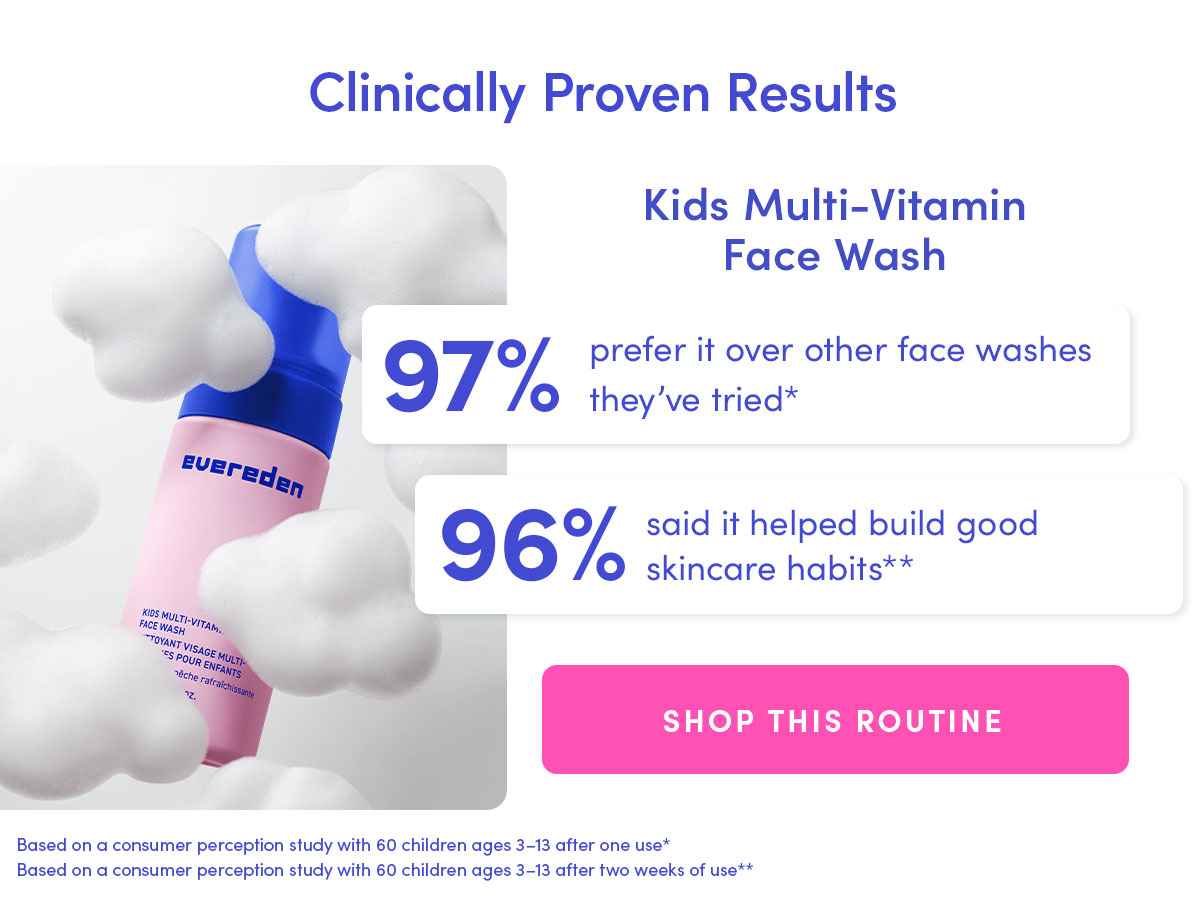 Kids Multi-Vitamin Face Wash 