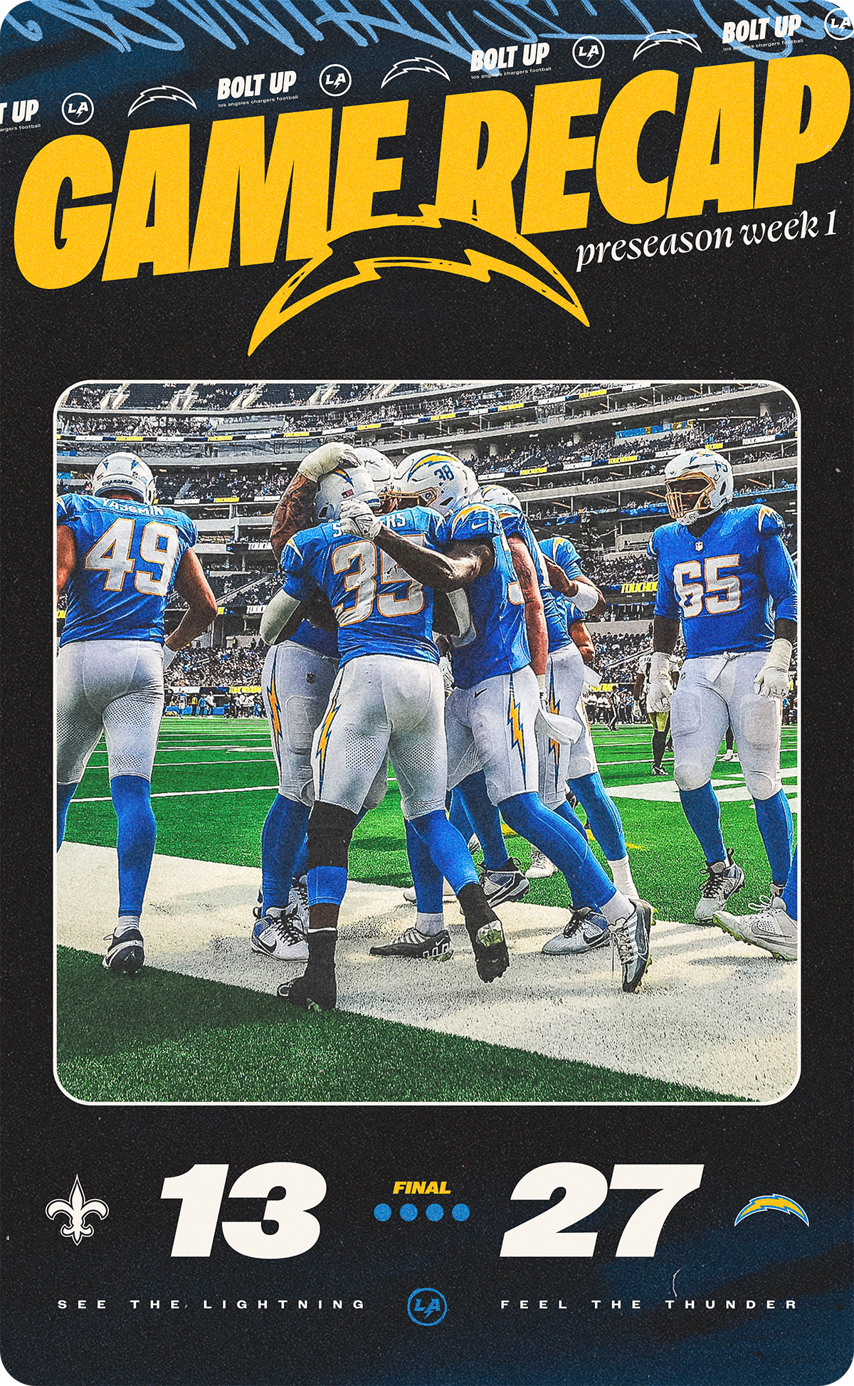 Game Recap