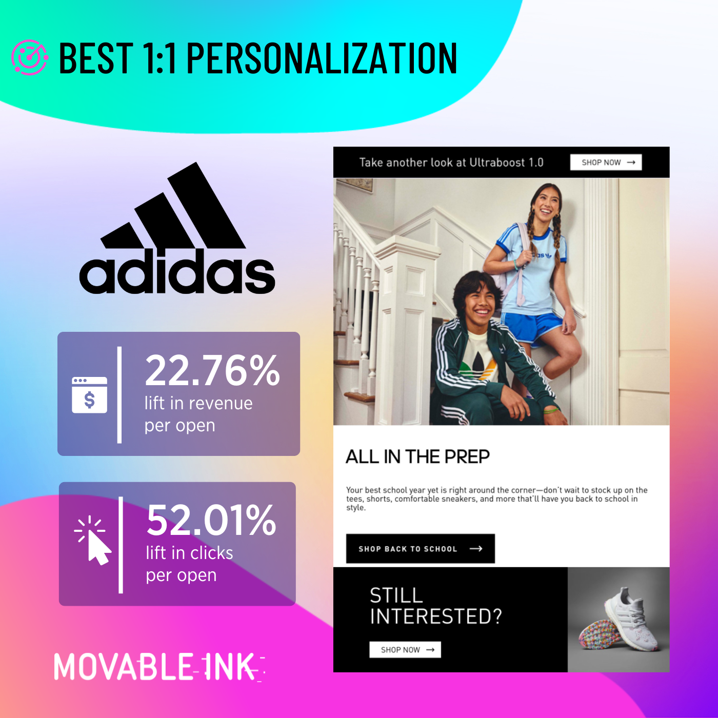 personalization