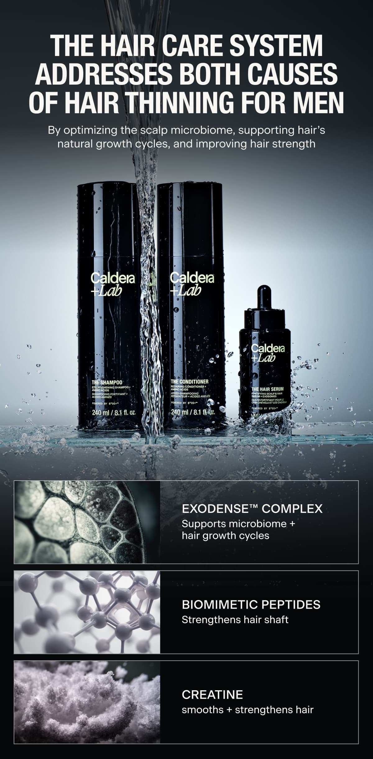 THE HAIR CARE SYSTEM ADDRESSES BOTH CAUSES OF HAIR THINNING FOR MEN By optimizing the scalp microbiome, supporting hair's natural growth cycles, and improving hair strength