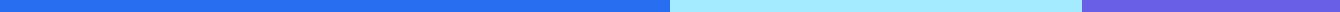 Cosmetic header bar, using dark blue, light blue and purple