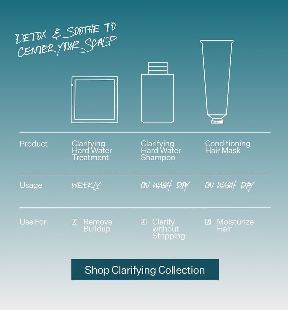 Shop Clarifying System