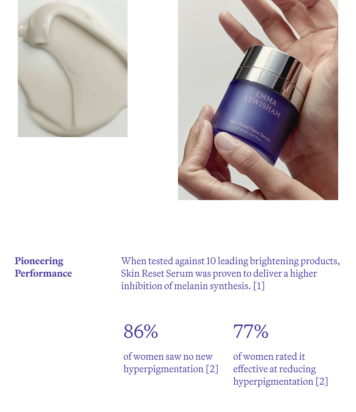 Skin Reset Serum