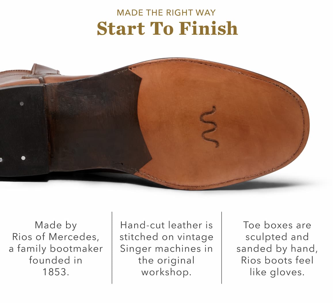 SHOP THE ROPER BOOT