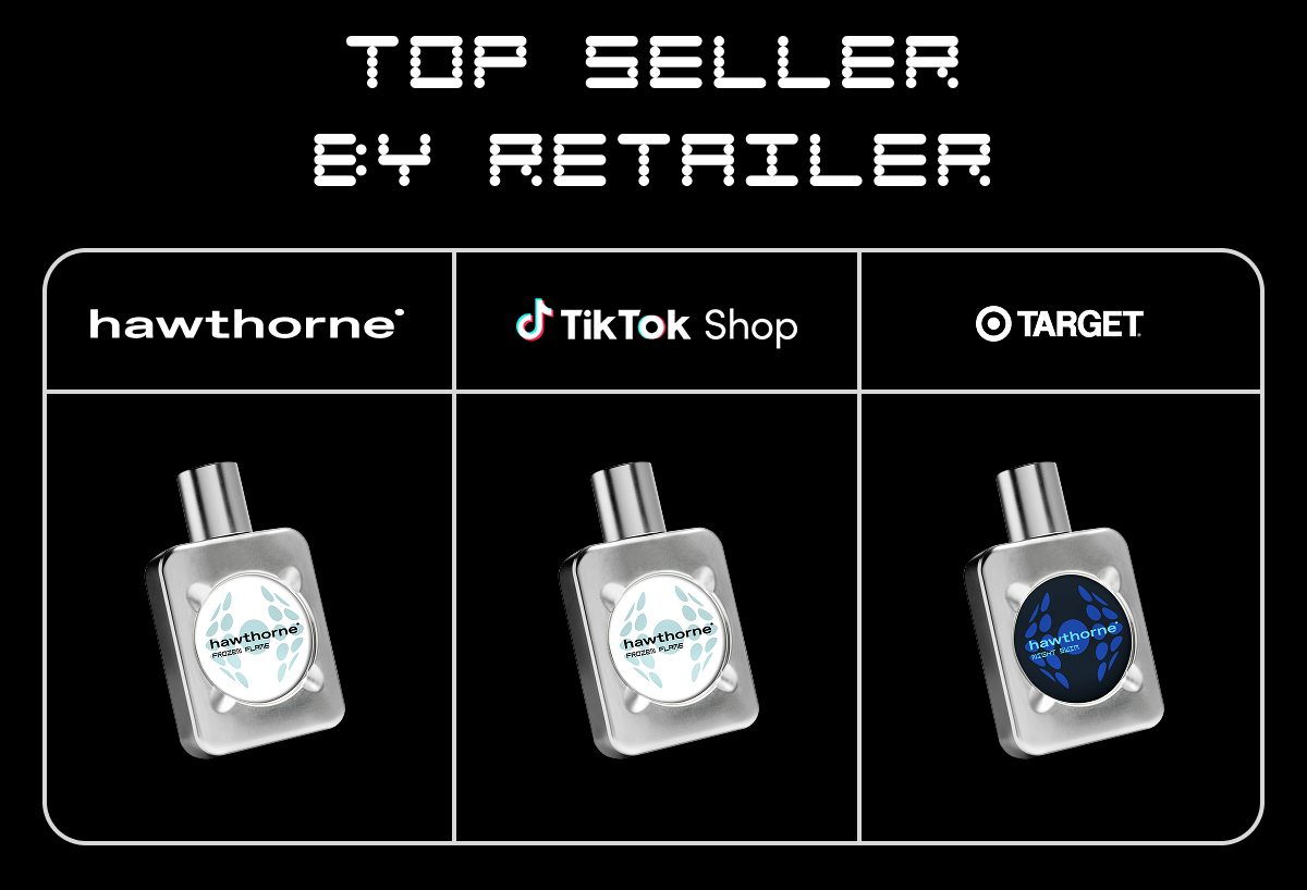 TOP SELLER BY RETAILER