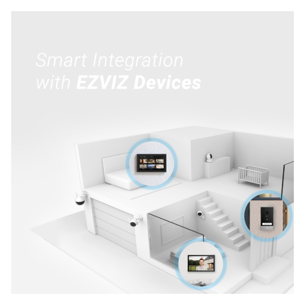 Smart Integration with EZVIZ Devices