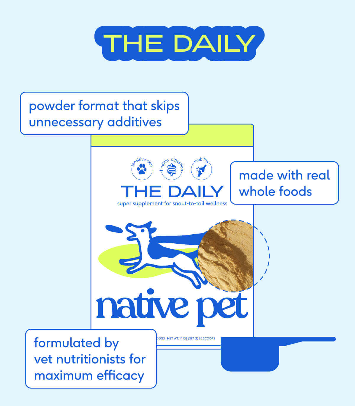 Native Pet The Daily 