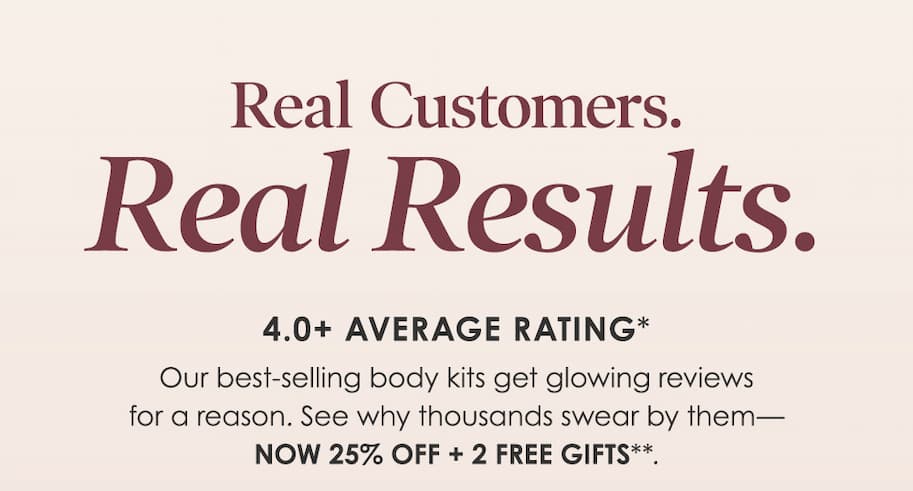 Real Customers. Real Results. 4.0+ Average Rating 