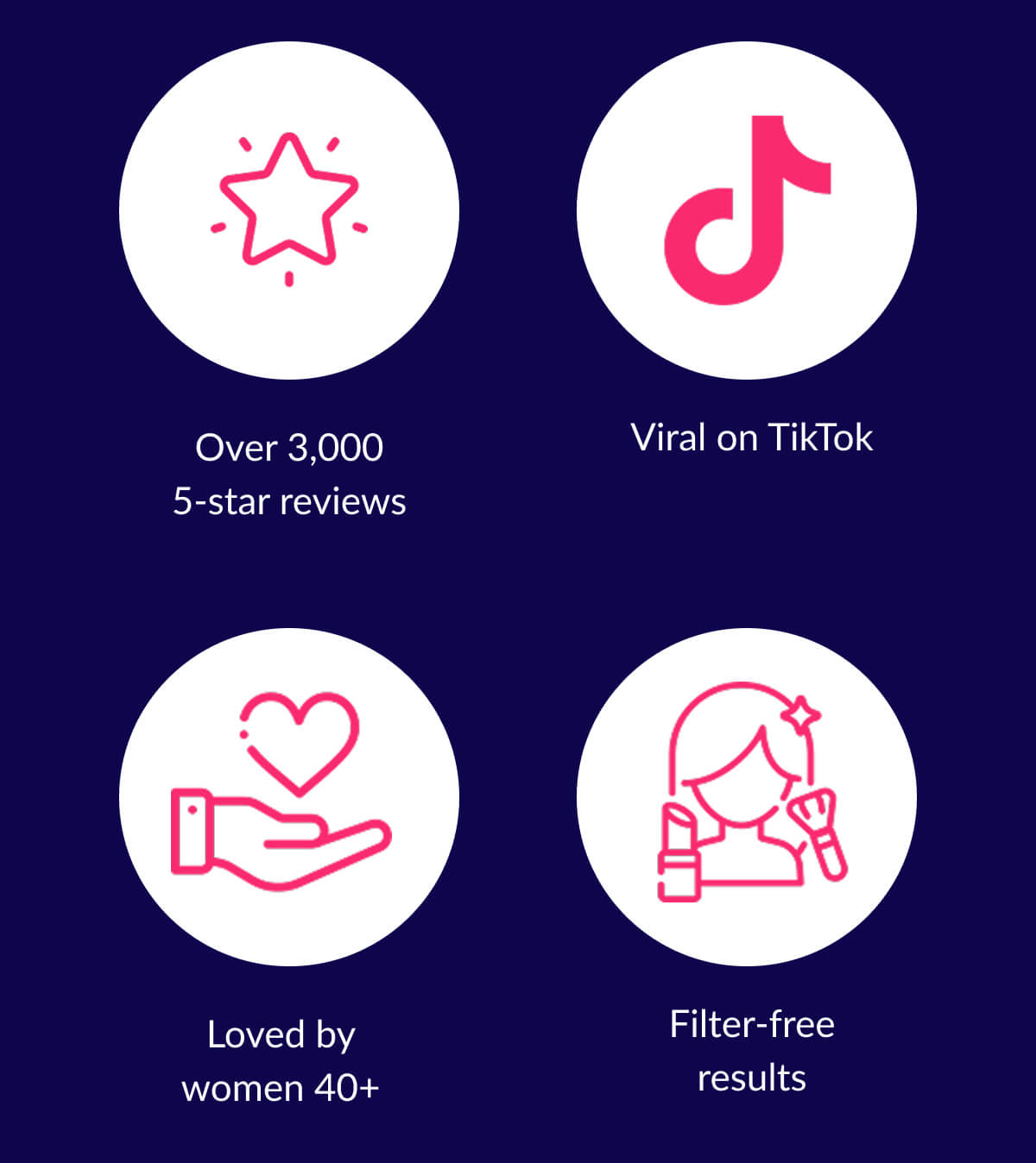 Over 3,000 5-star reviews Viral on TikTok  Loved by women 40+ Filter-free results