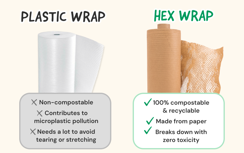 Shop Hex Wrap