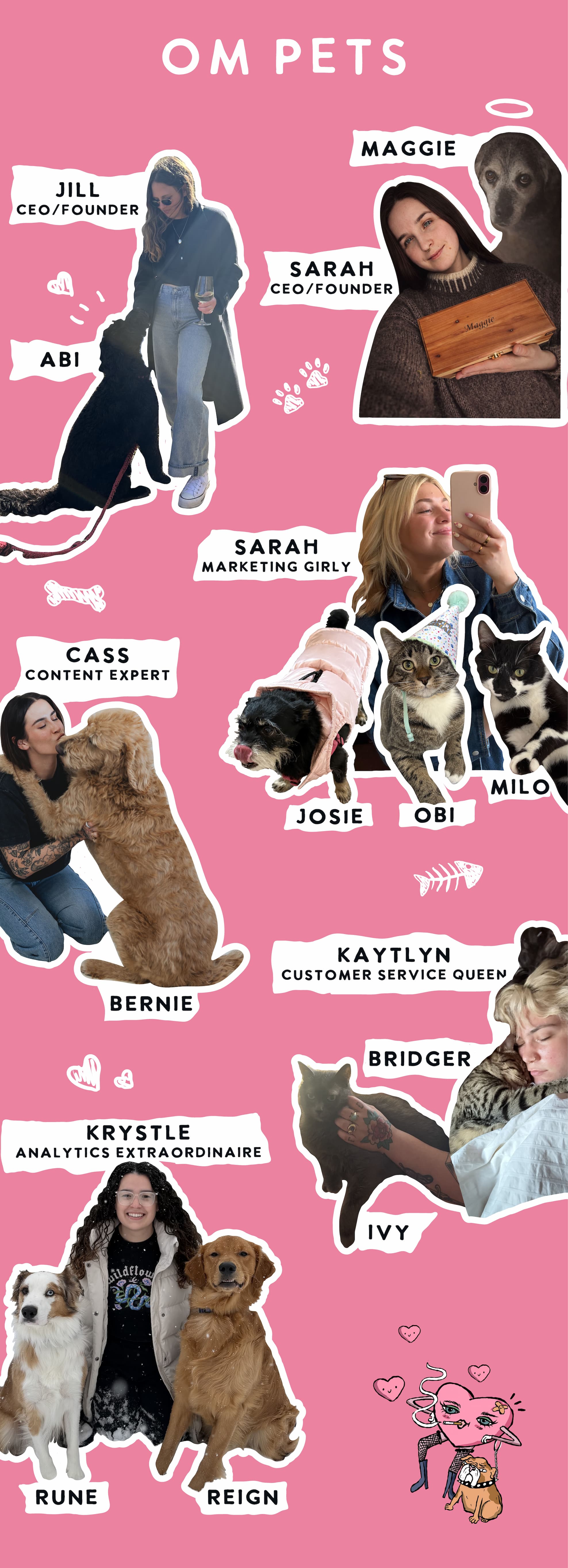 PETS