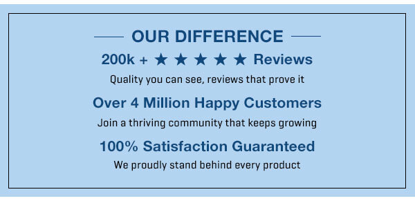 Our Difference
