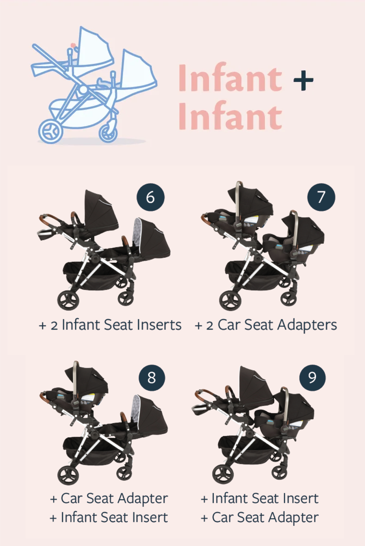 Mockingbird Stroller