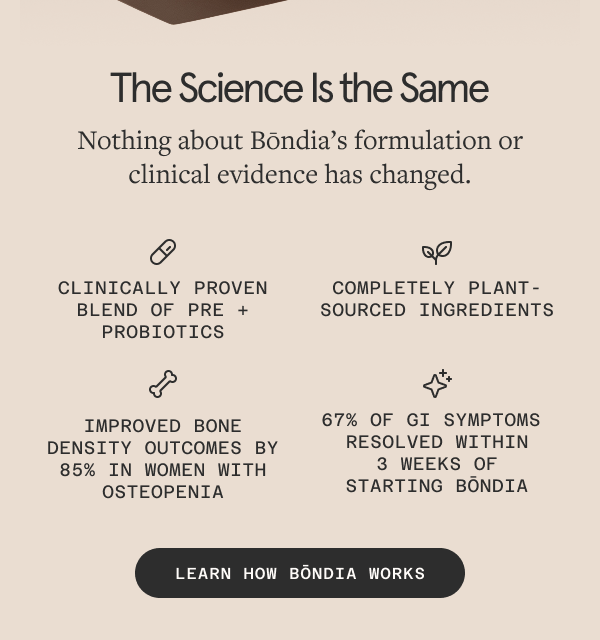 Same formula. Proven results.