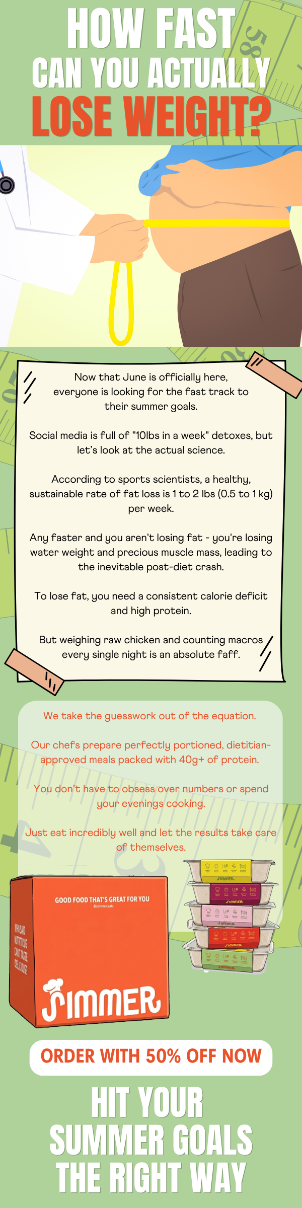 How fast can you actually lose weight