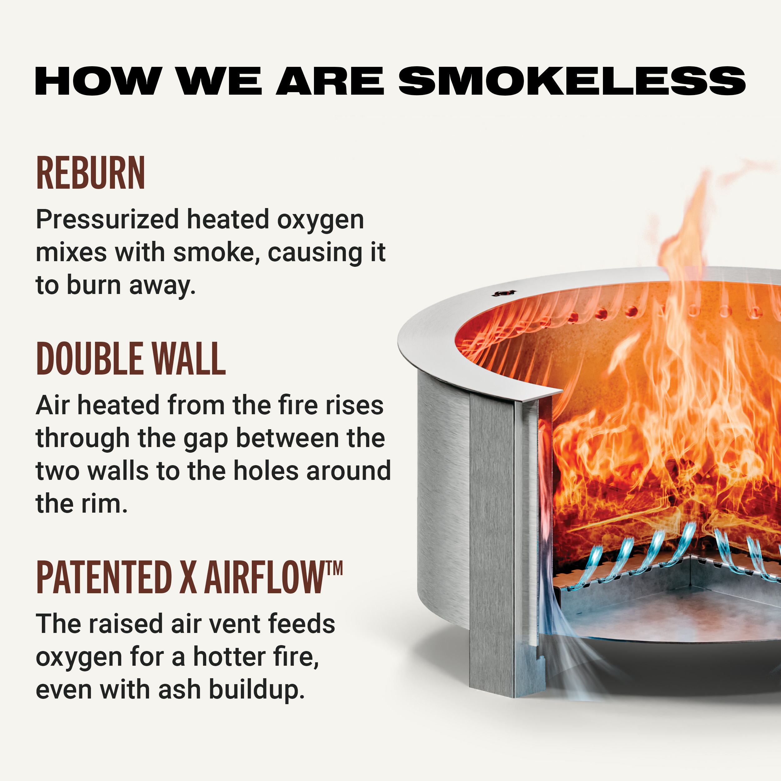 How we are smokeless
