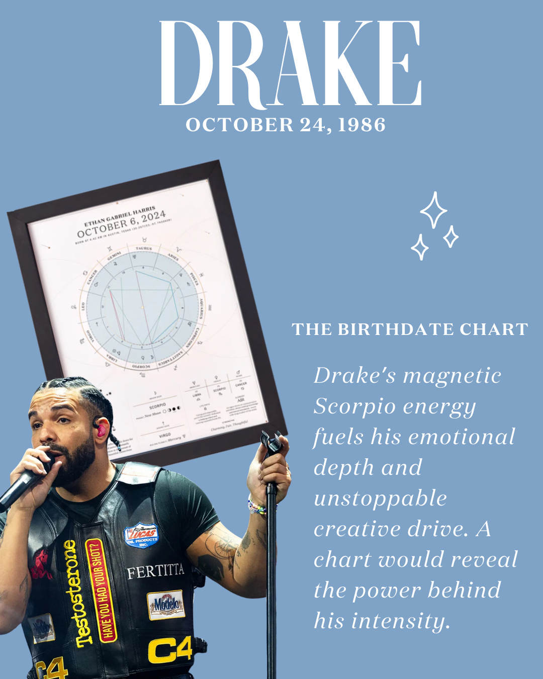 Drake- The Birthdate Chart