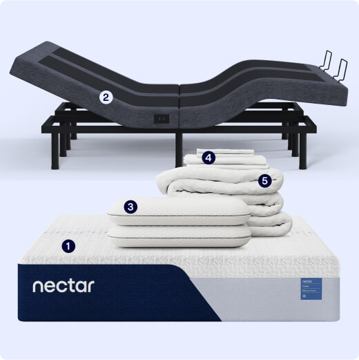 Complete Adjustable Bundle