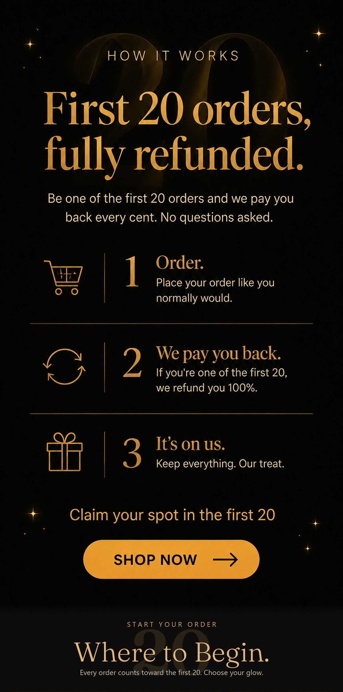 How the refund works.