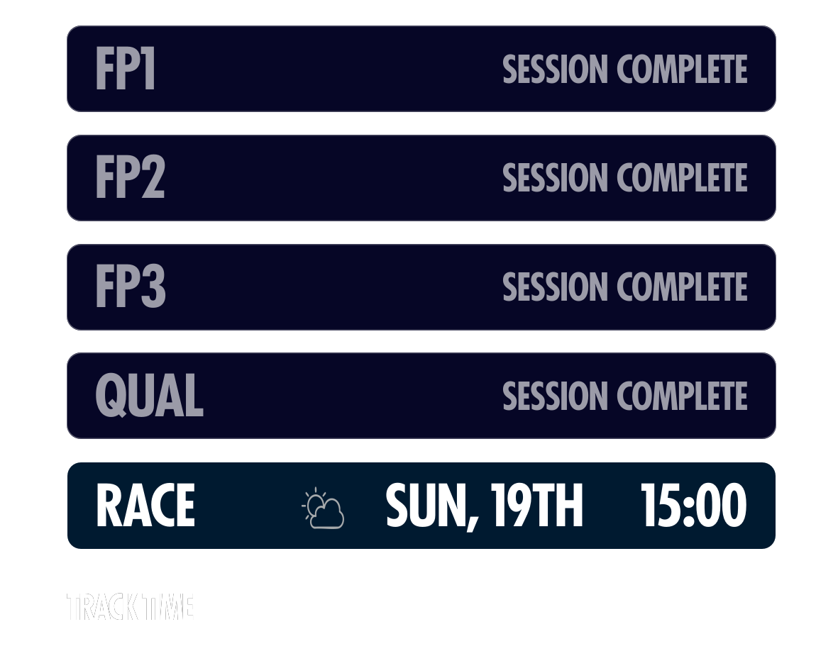 Race Weekend Schedule